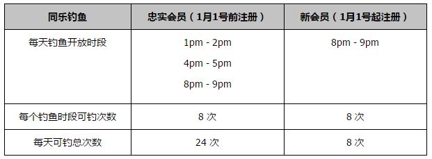 多特官方表示，35岁的沙欣以及34岁的斯文-本德（此前担任德国U17助教）将于1月1日加入俱乐部教练组，二人将成为泰尔齐奇的助教，合同到2025年6月。